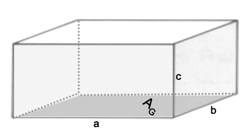 Quader mit Grundfläche A_G und Seiten a, b, c