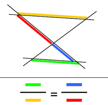 X-Figur 2. Strahlensatz – Stellung 1